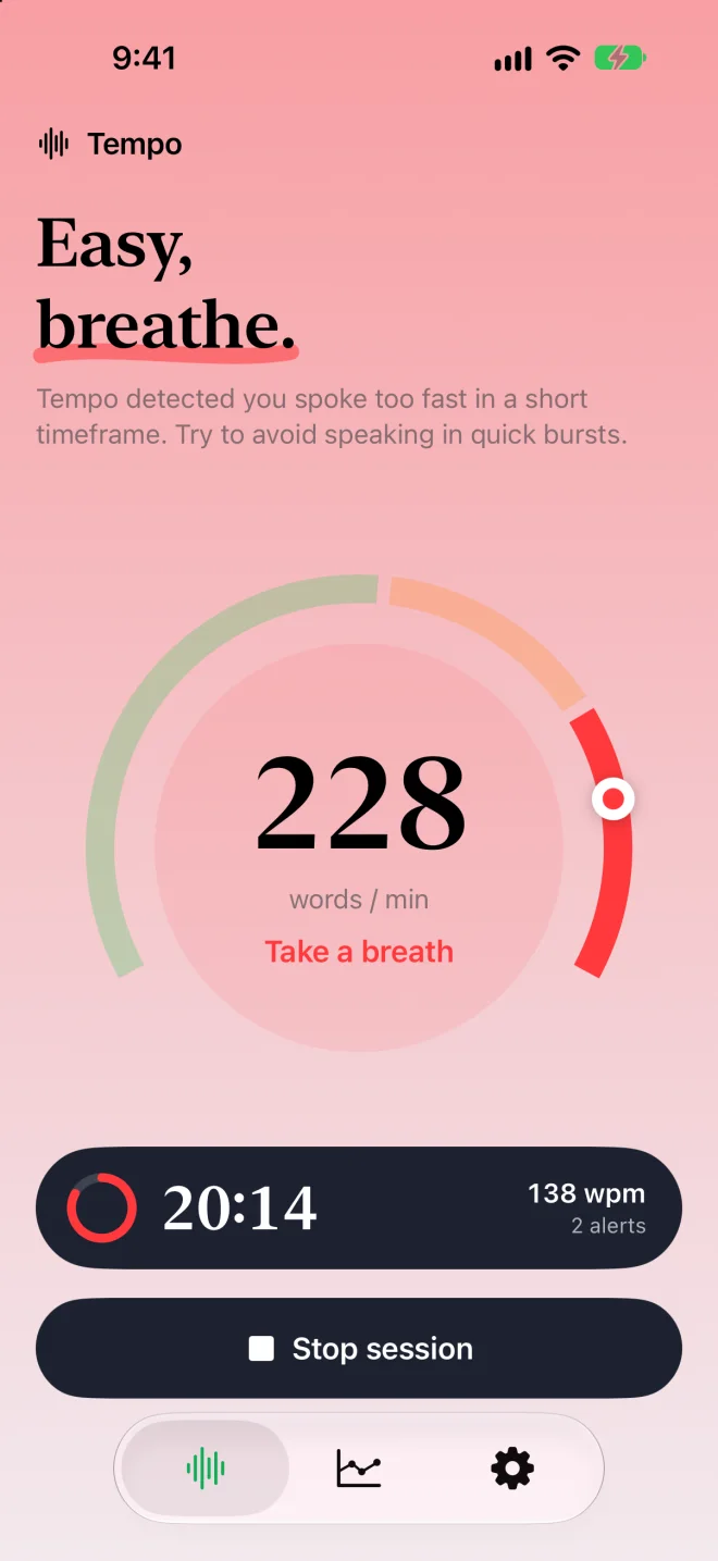 Tempo showing 228 words per minute in the red zone with the message Take a breath